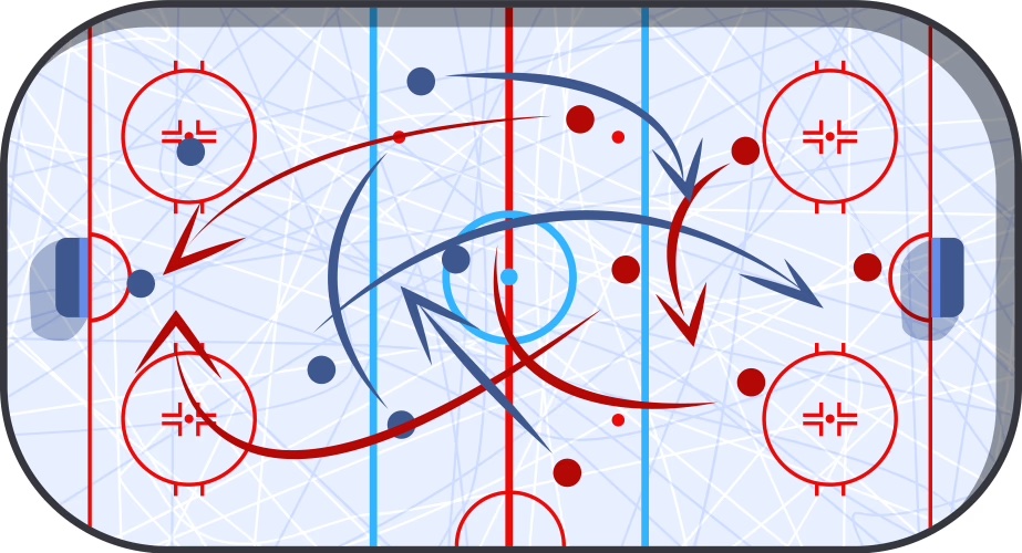 coach board