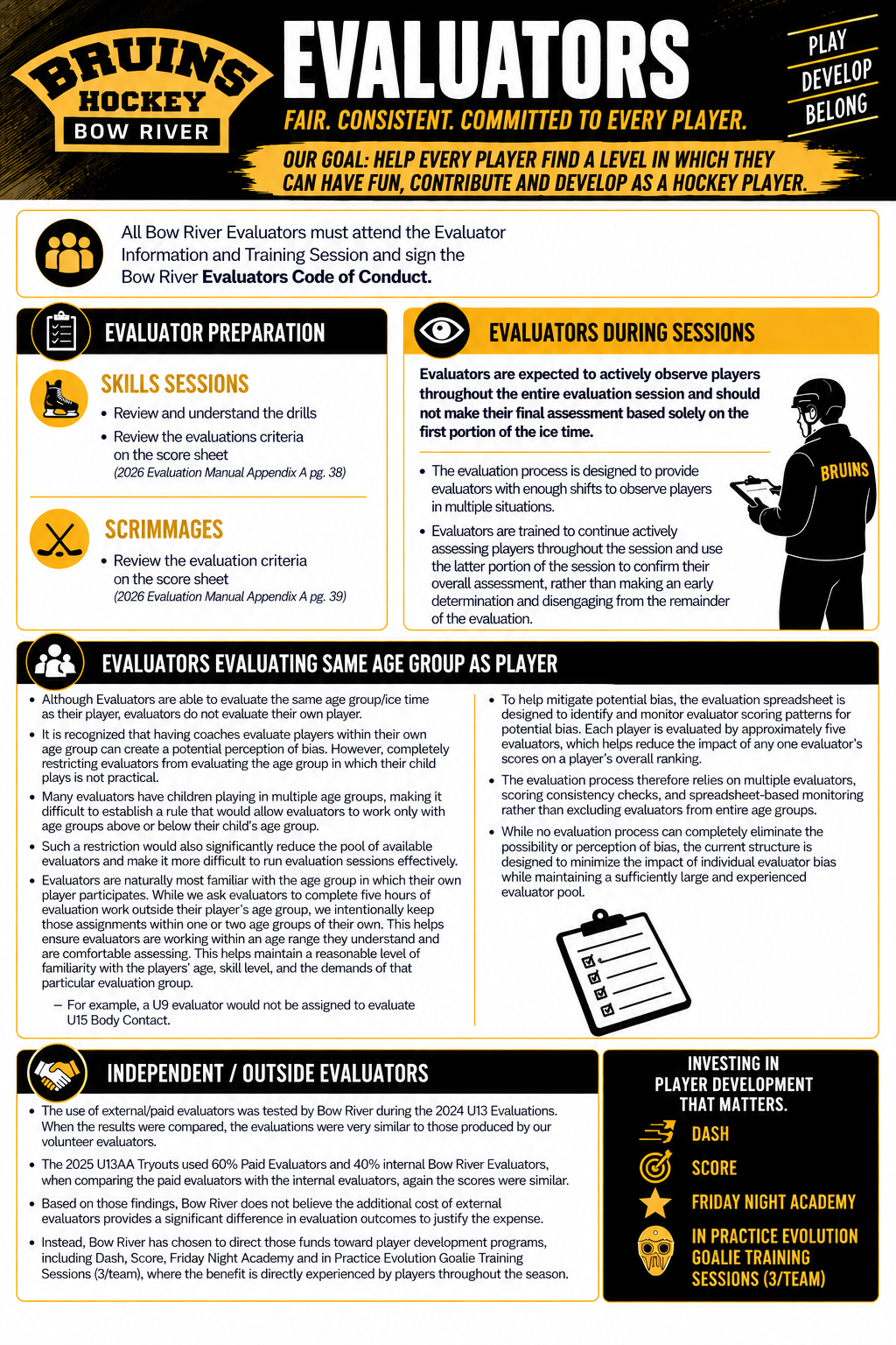 Evaluators